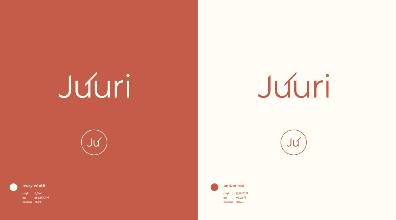 Juuri